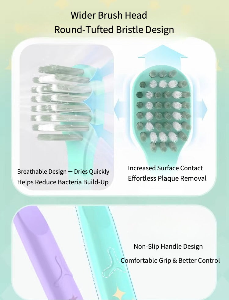Official Hatsune Miku Rhythm Series Adult Toothbrush – Ultra-Fine Soft Bristles, Wide Head for Gum Care