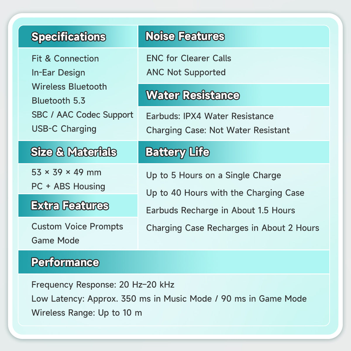 Offiziell lizenzierte kabellose Hatsune Miku-Ohrhörer mit Smart Display-Desktop-Ständer