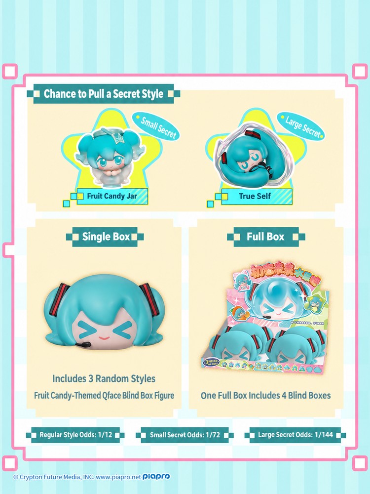 Officially Licensed Hatsune Miku Qface Fruit Candy Blind Box