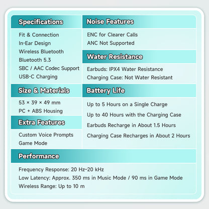 Officially Licensed Hatsune Miku CUBE FACE LCD Touchscreen Wireless Bluetooth Earbuds