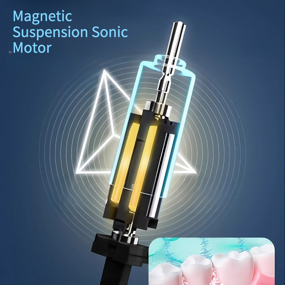 Official Hatsune Miku Phantom Series Adult Electric Toothbrush – Soft Bristle Sonic Rechargeable Set